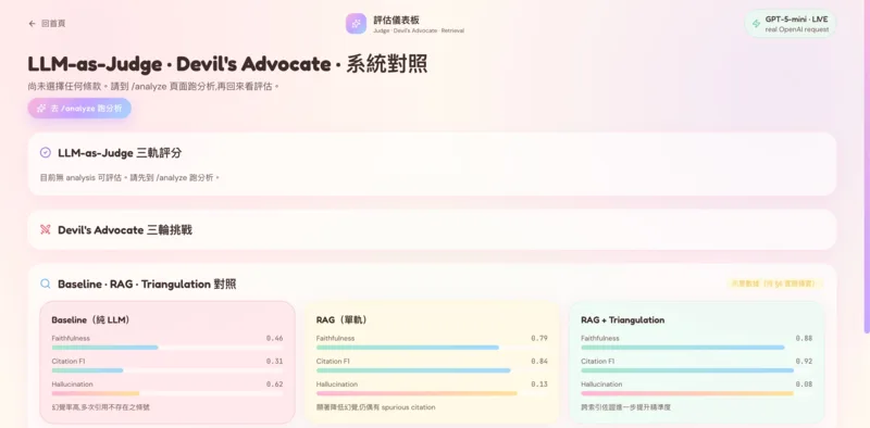ClariLex 明約 — 法律合約智慧分析(碩士論文) 封面