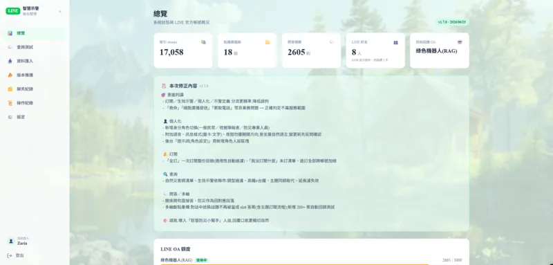 示警 LINE AI 機器人 封面